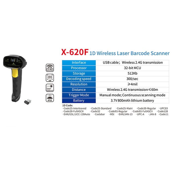 scanner